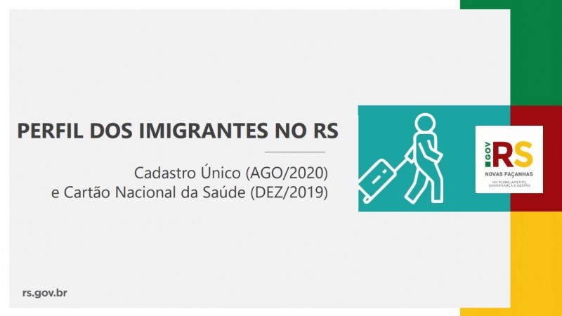 Perfil dos imigrantes do Estado do Rio Grande do Sul
